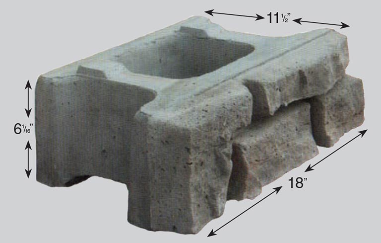 115 Retaining Diagram
