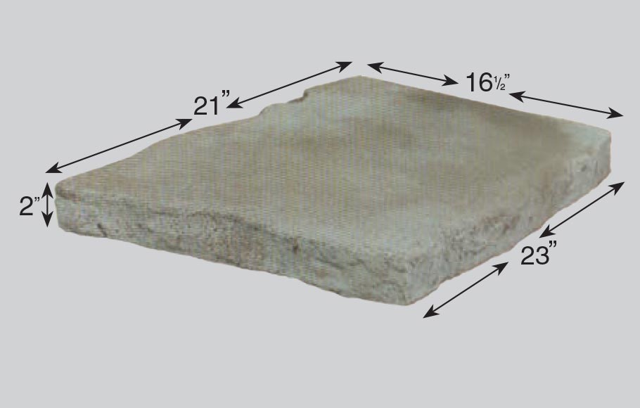 End Coping Diagram