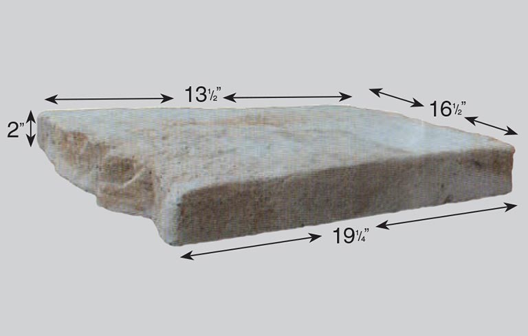 Standard Coping Diagram
